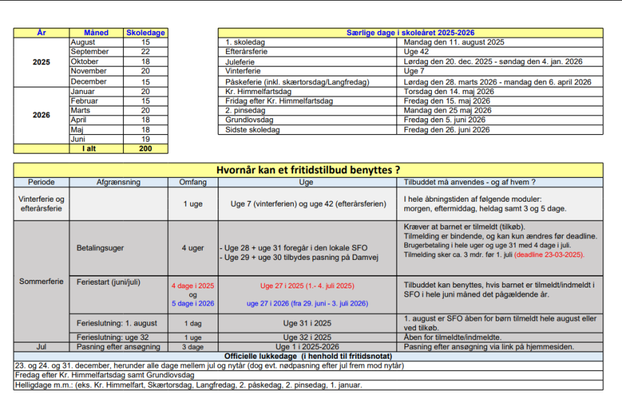 Info