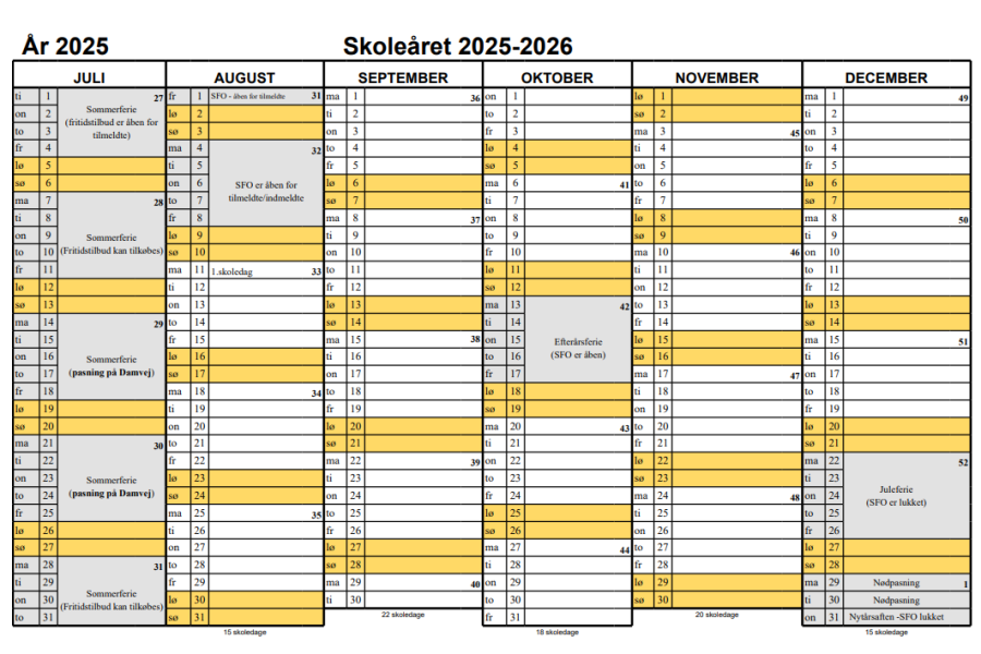 2025